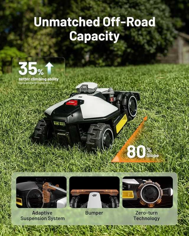 Vejos (žolės) pjovimo robotas MAMMOTION LUBA Mini AWD 800
