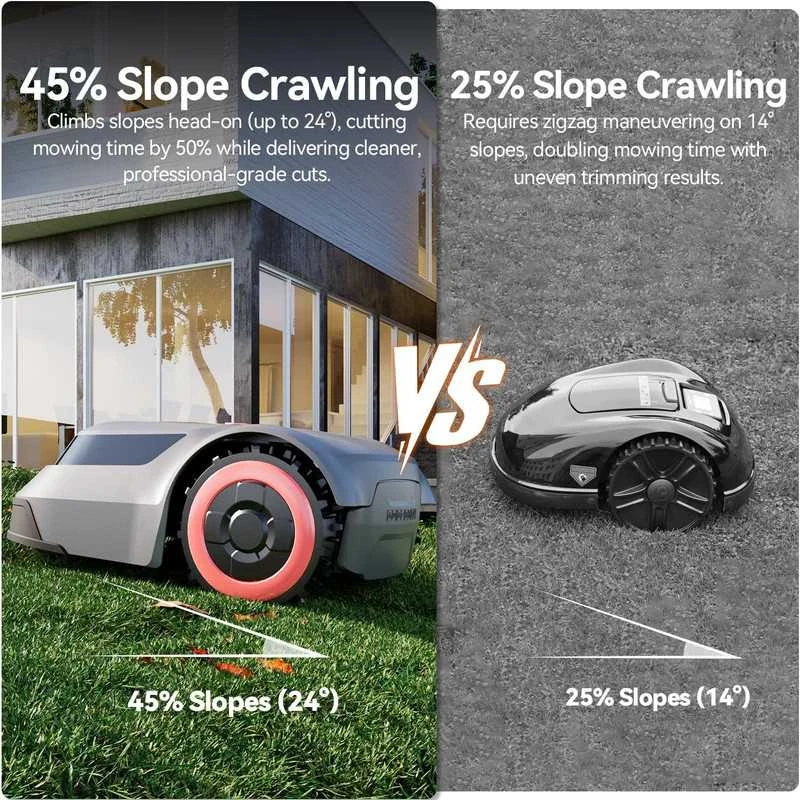 Vejos (žolės) pjovimo robotas Redkey MGC1000