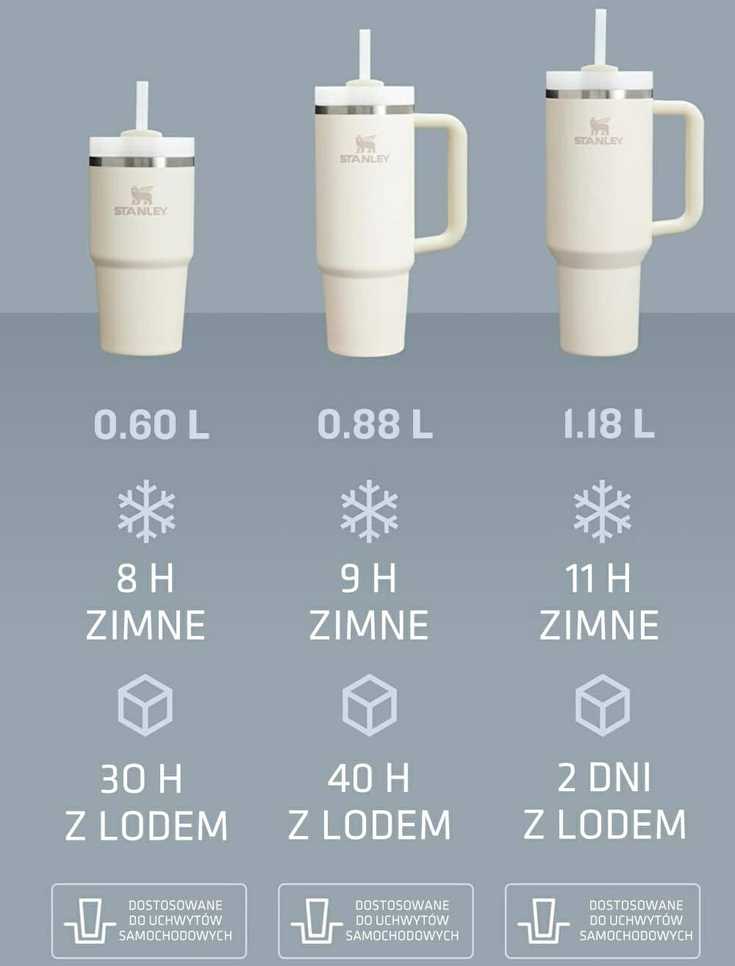 Gertuvė Stanley Quencher H2.O Tumbler 1.18L - Juoda Tonal