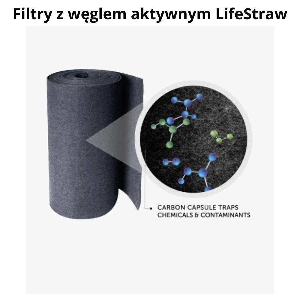 LifeStraw anglies filtras