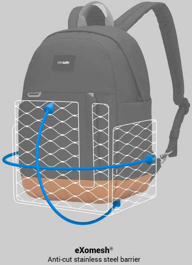 Pacsafe „Go 15 l“ apsauga nuo vagysčių miesto kuprinė – juoda