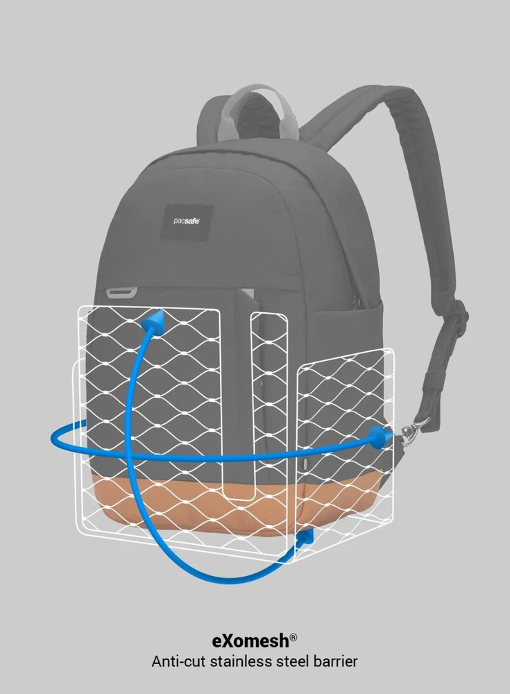 Pacsafe „Go 15 l“ apsauga nuo vagysčių miesto kuprinė – juoda