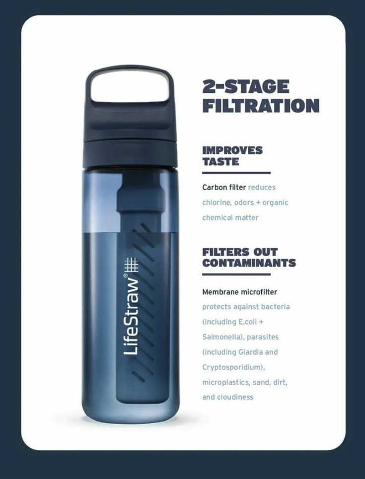 Gertuvė Buteliukas lifestraw go 2.0 1l-terrace žalias