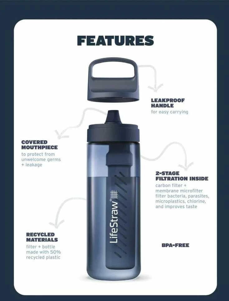 Gertuvė Aptel Carruzzo Butelis lifestraw go 2.0 0,65 l - Egėjo jūra LIFESTRAW