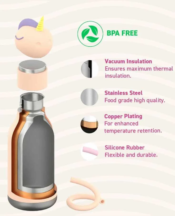 Asobu Bestie Vienaragis 460 ml