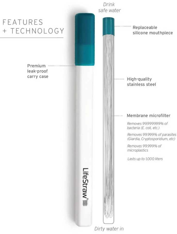 Life Straw „Lifestraw SIP laguna teal“ vandens filtrai