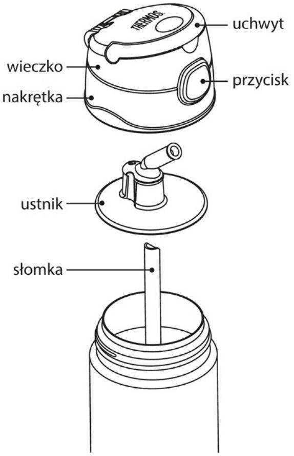 Thermos Vaikiškas termosas su šiaudeliais – rožinis
