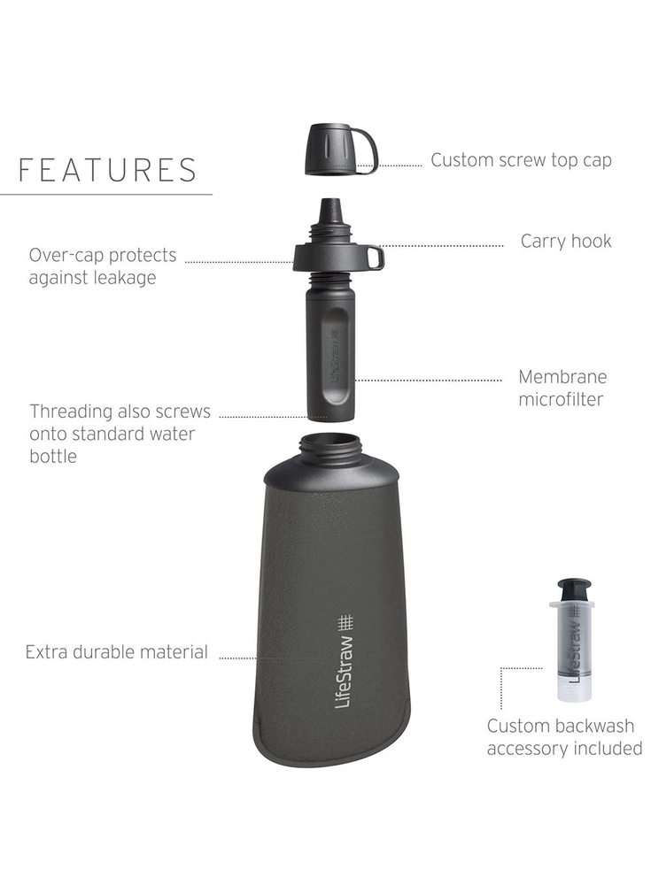 Gertuvė Life Straw Buteliukas su filtrem peak squeeze 1l-mountain mėlynas
