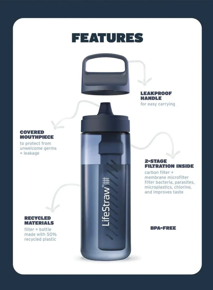 Gertuvė Life Straw LifeStraw GO Series 650 ml terrace žalias