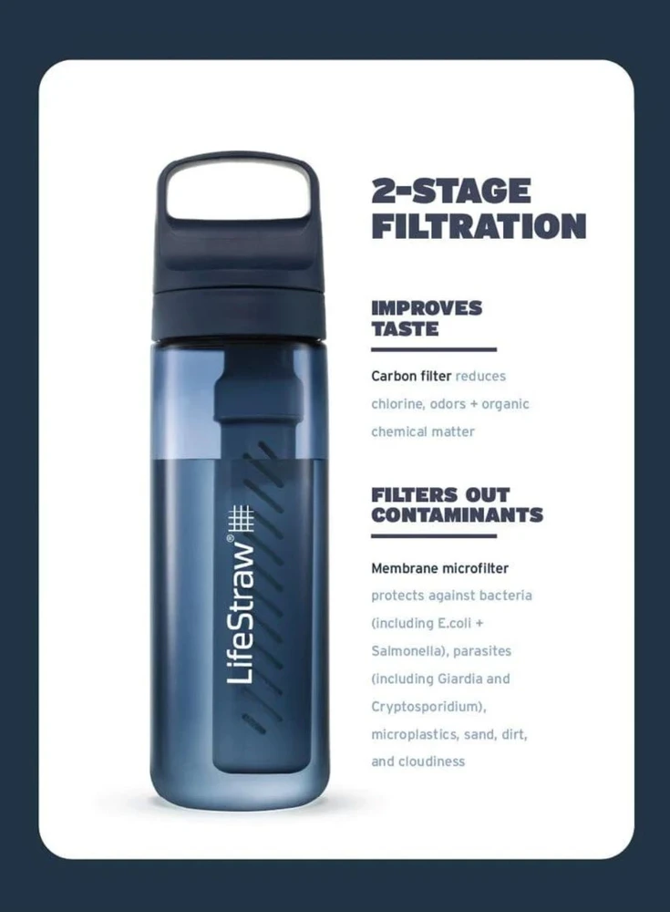 Gertuvė Life Straw LifeStraw GO Series 650 ml terrace žalias