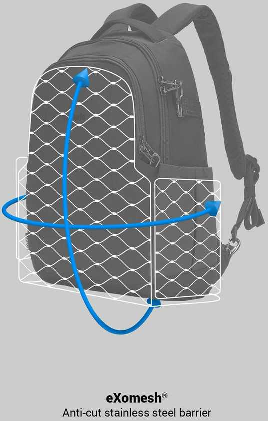 "Pacsafe LS350" miesto kuprinė su apsauga nuo vagystės - turkio spalvos