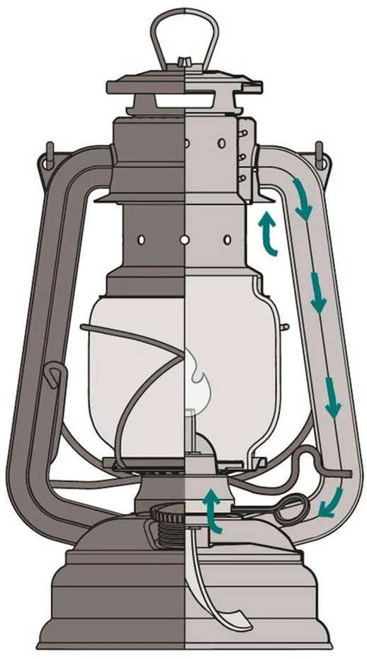 Žibintas Feuerhand Hurricane Lantern 276 - Bronze