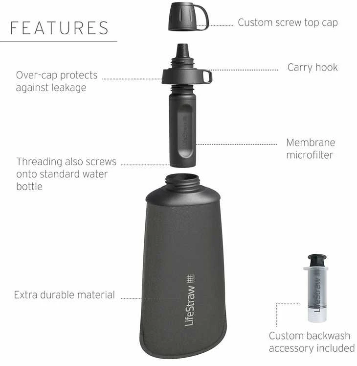 Gertuvė Life Straw „Lifestraw Peak“ serijos sulankstomas buteliukas su spaudimu, 650 ml, tamsiai pilkas