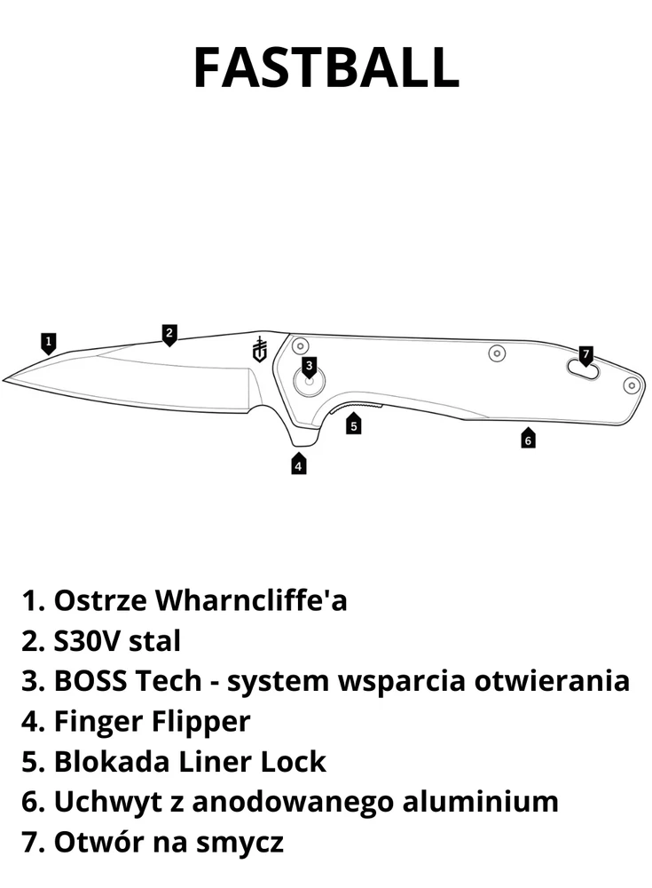 Peilis Gerber Fastball, FSG