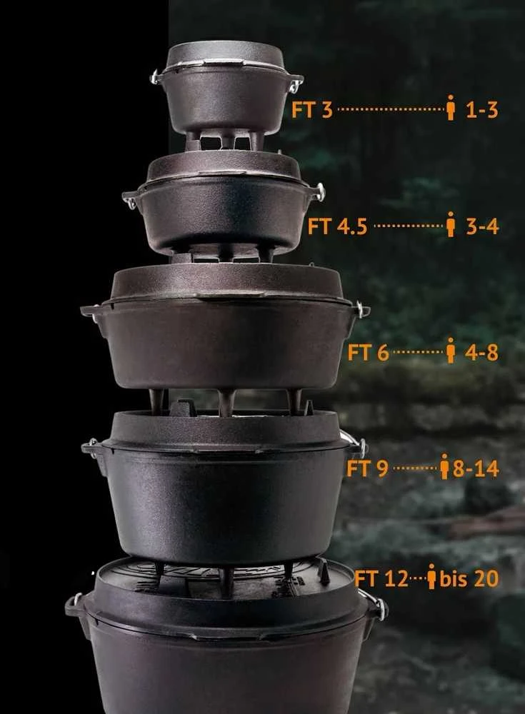 Ketaus puodas Petromax FT4.5t 4.5 l