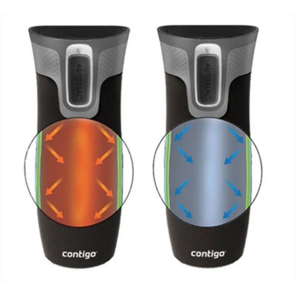 Thermopuodelis Contigo West Loop 2095796 470 ml