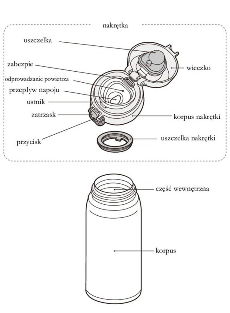 Termosinė taurė Thermos Mobile 0.5l