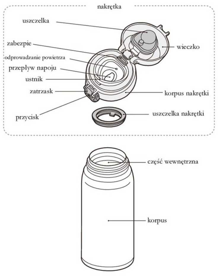 Termosinė taurė Thermos Mobile 0.5l
