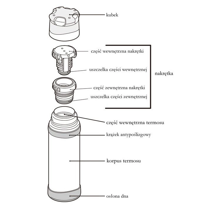 Termosas Thermos Mountain Ffx 0.9l nerūdijančio plieno