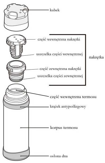 Termosas Thermos Mountain Ffx 0.9l nerūdijančio plieno