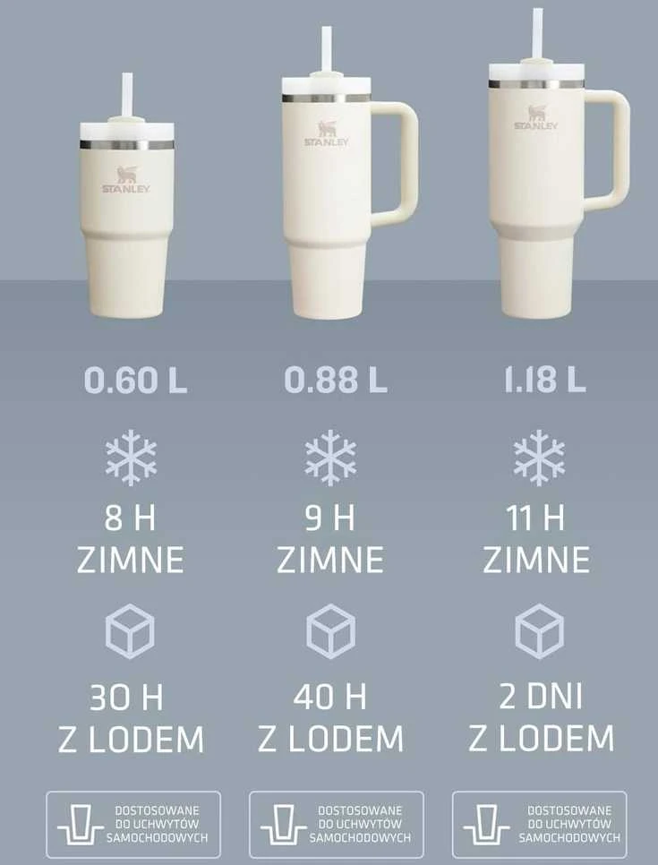 Stanley Quencher H2.O Tumbler 1.18L - Kreminė Tonal