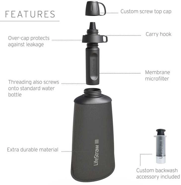 Life Straw LIFESTRAW „Peak Squeeze“ filtravimo gertuvė, 650 ml – kalnų mėlyna