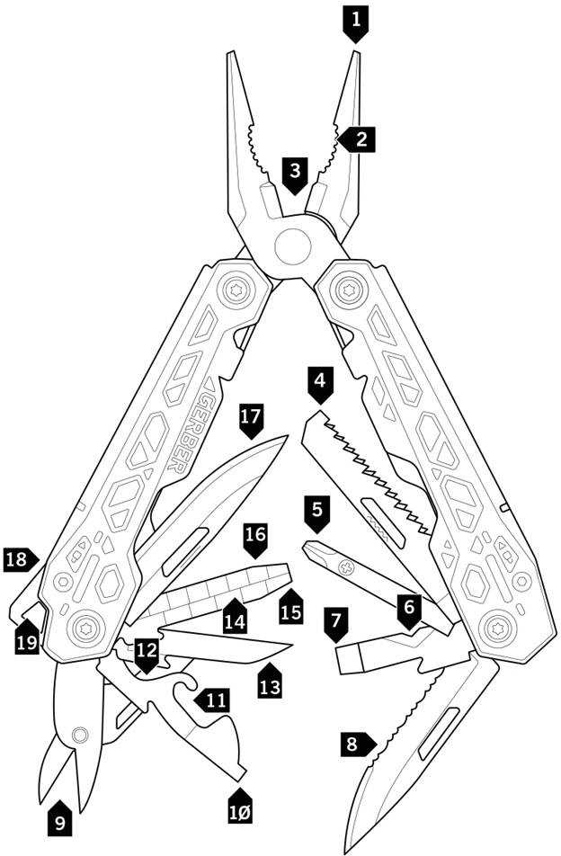 Daugiafunkcinės replės Gerber Truss Multi-Tool