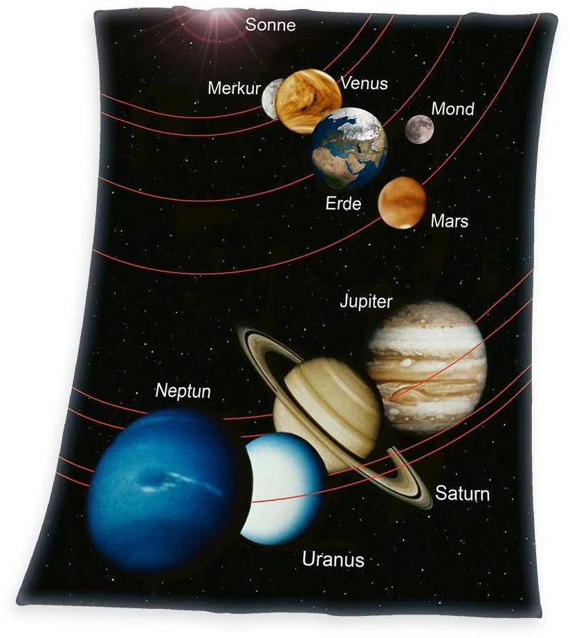 Herding Flisinė antklodė 130x160 Juoda planet space spalvinga vaikiška antklodė H23