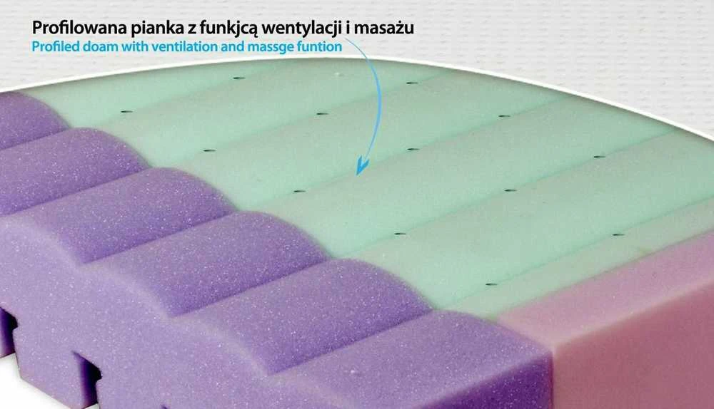 MATEX Ortopedinis čiužinys AERO 120x60x10 [TB0340]