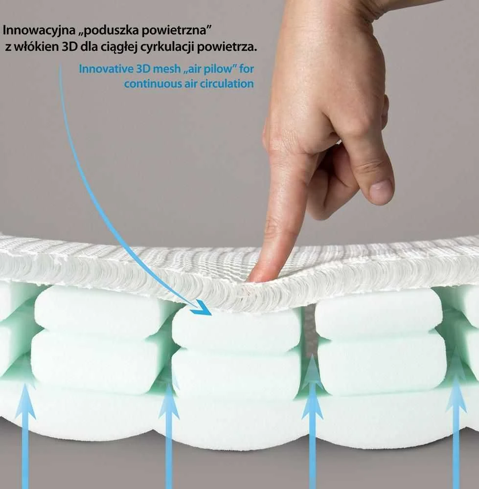 MATEX Ortopedinis čiužinys AERO 120x60x10 [TB0340]