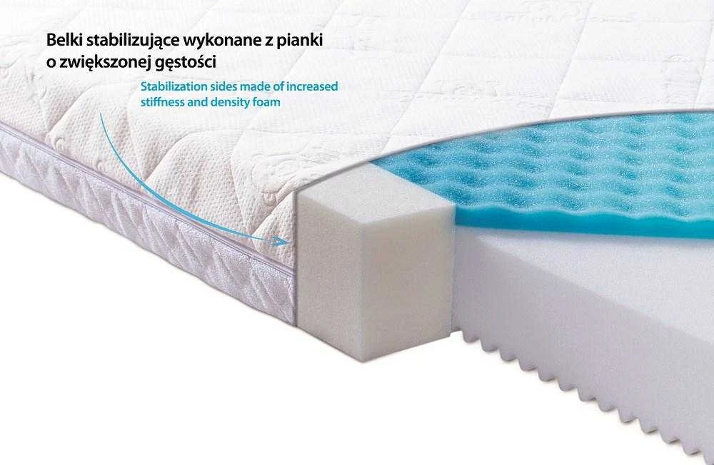 MATEX Ortopedinis čiužinys CARPATHIA 120x60x10 [TB0310]