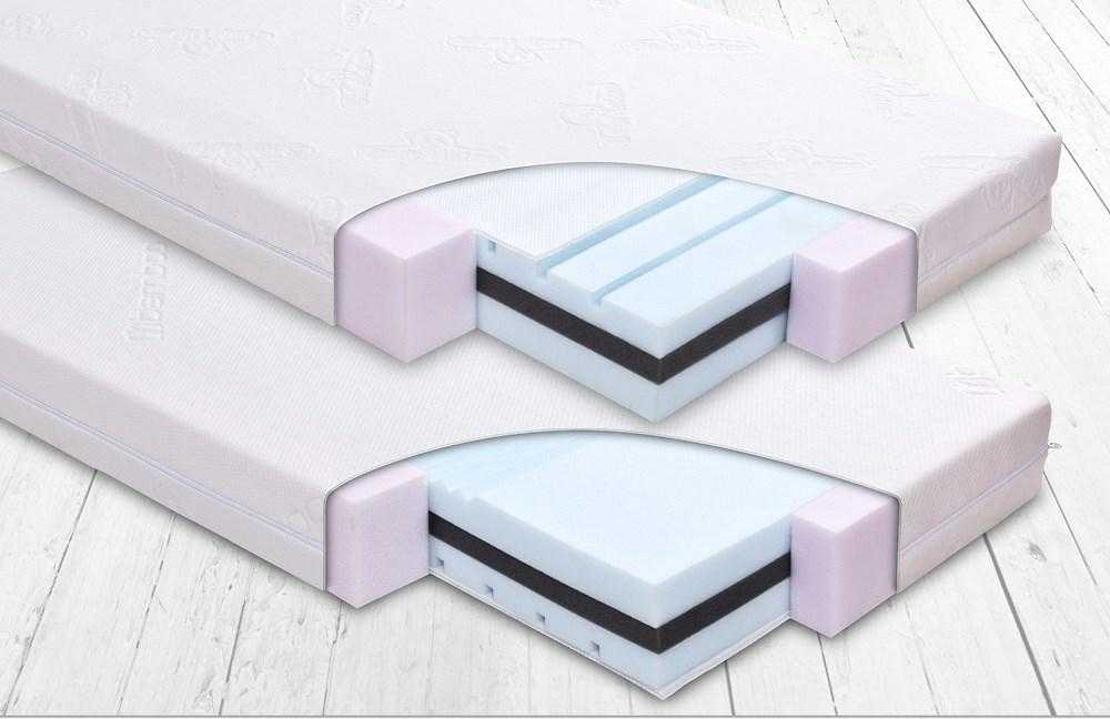 Matex Vaikų lovelės čiužinys, 120x60x10 cm, dvipusis putų poliuretano, kvėpuojantis ortopedinis, 3D oro cirkuliacija, bambuko užvalkalas, vaikiškas čiužinys lovytei