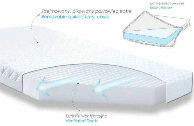 Baby Matex čiužinys su oro ventiliacijos kanalais