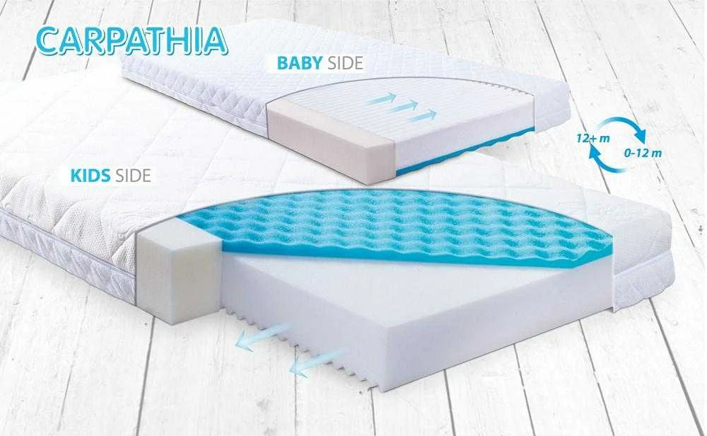 Baby Matex BabyMatex čiužinys 160 x 80 x 10 Orthopedic Carpathia (TB0422)