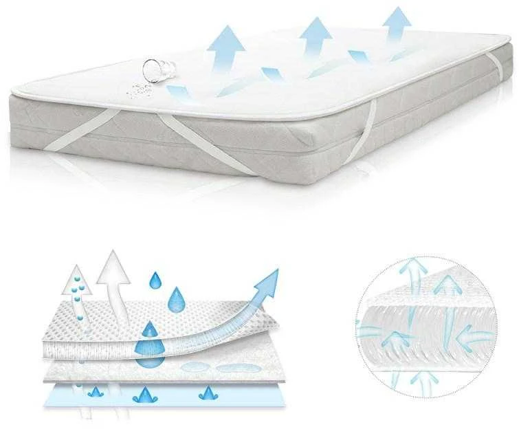 Multitex MATEX OXI Proof sanitarinis paklotas 40x90 [TB0326_01]