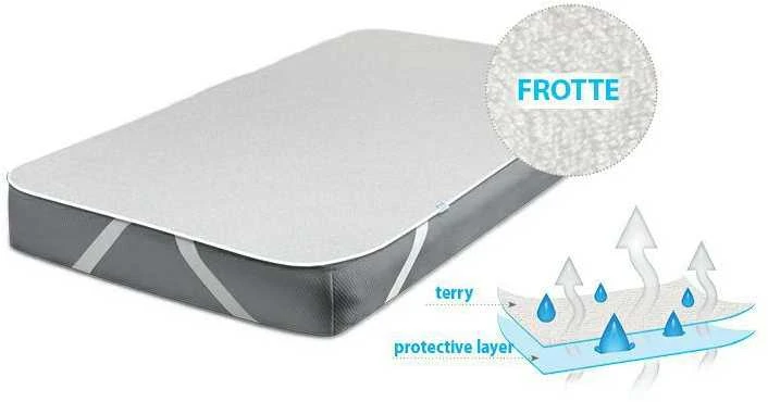 MATEX higieninis paklotas SAFE TERRY 60X120 [TB0243_01]