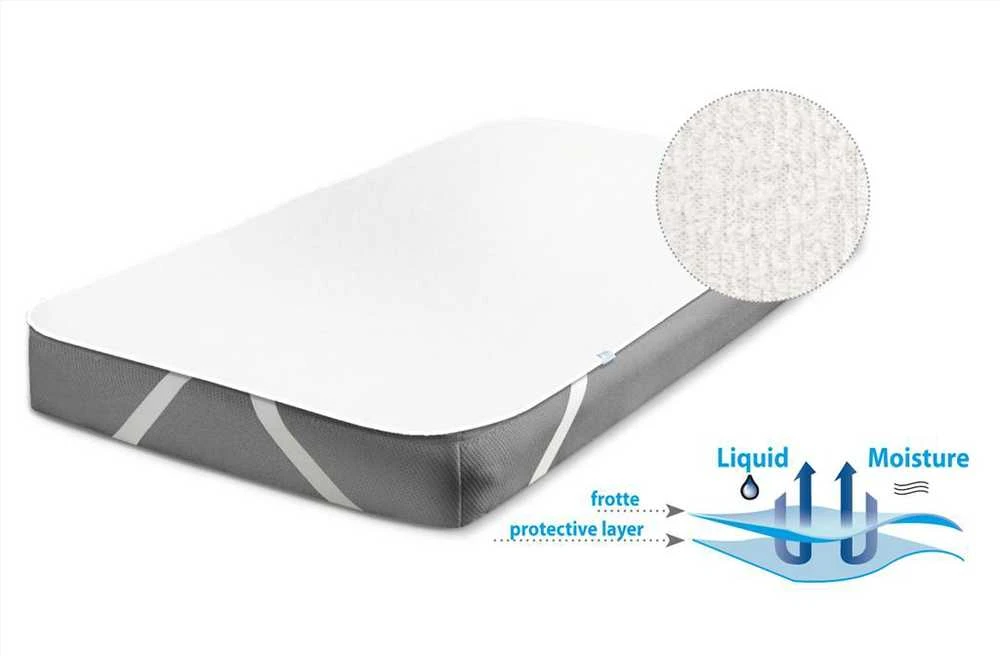 MATEX sanitarinis paklotas STABILE 60x120 [TB0021_01]