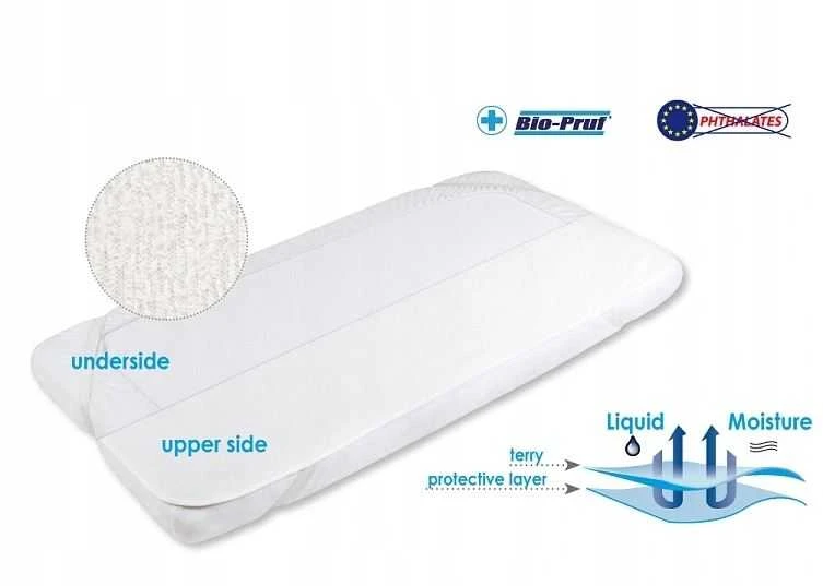 MATEX sanitarinis paklotas STABILE 60x120 [TB0021_01]