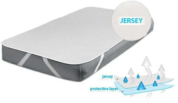 MATEX SAFE JERSEY garams pralaidus higieninis paklotas 70x140 [TB0246_01]