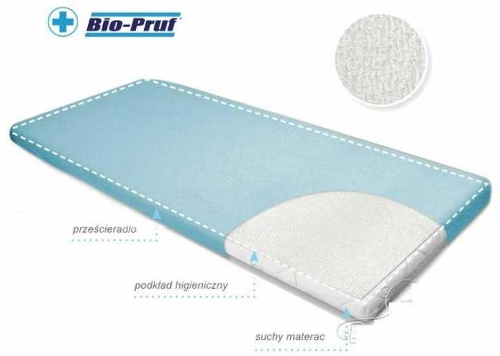 MATEX higieninis paklotas BASIC 70x70 [TB0018_01]