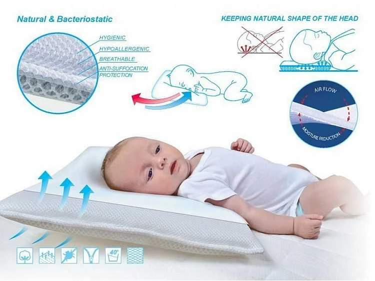 Baby Matex MATEX Aero3D kūdikių pagalvė 36X27 [TB0328]