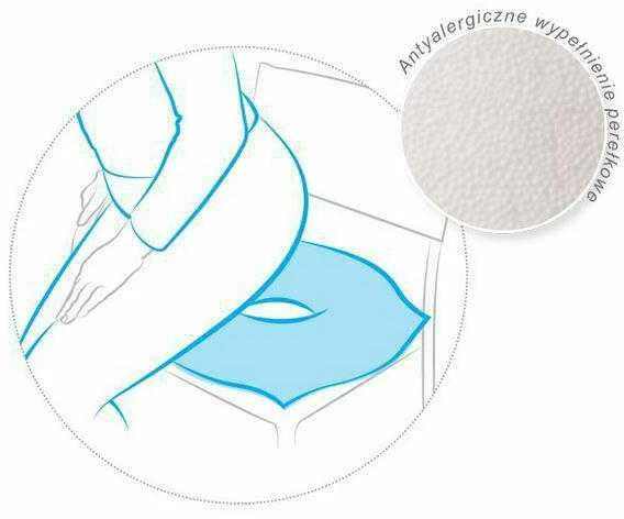 Baby Matex Pogimdyminė pozicionavimo pagalvė 50x45 eukalipto lapai Oponka
