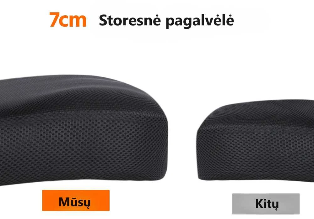 Ergonomiška kėdė (Nemokamas pristatymas)