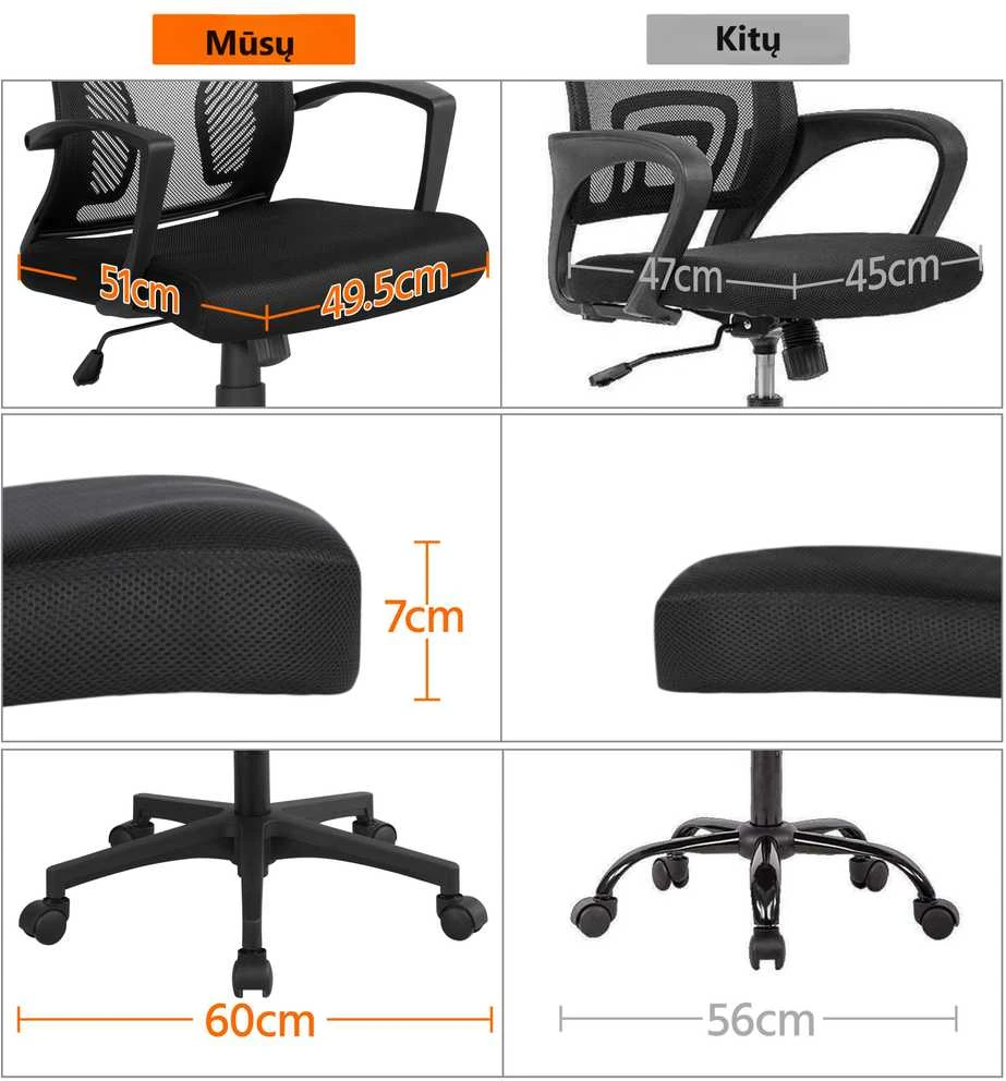 Ergonomiška kėdė (Nemokamas pristatymas)