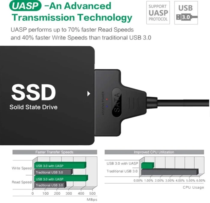 Adapteris USB į SATA 3.0
