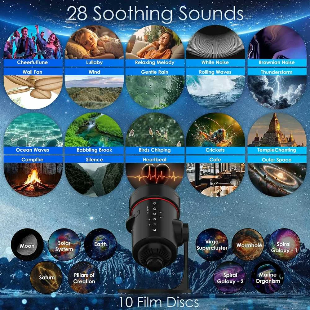 Modux 360° besisukantis žvaigždžių planetariumas projektorius (2025 m. versija)