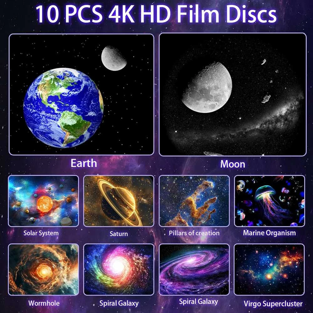 Modux 360° besisukantis žvaigždžių planetariumas projektorius (2025 m. versija)