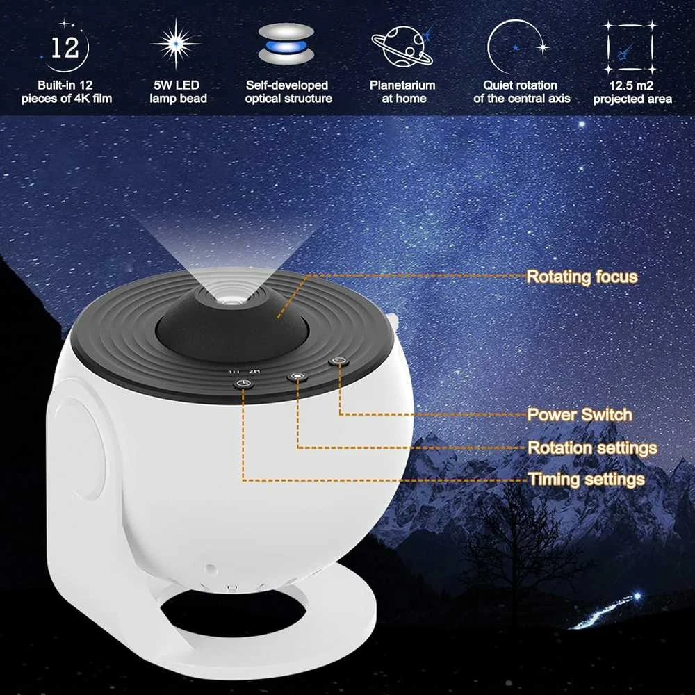 Modux 360° laipsniu besisukantis žvaigždžių planetariumas projektorius