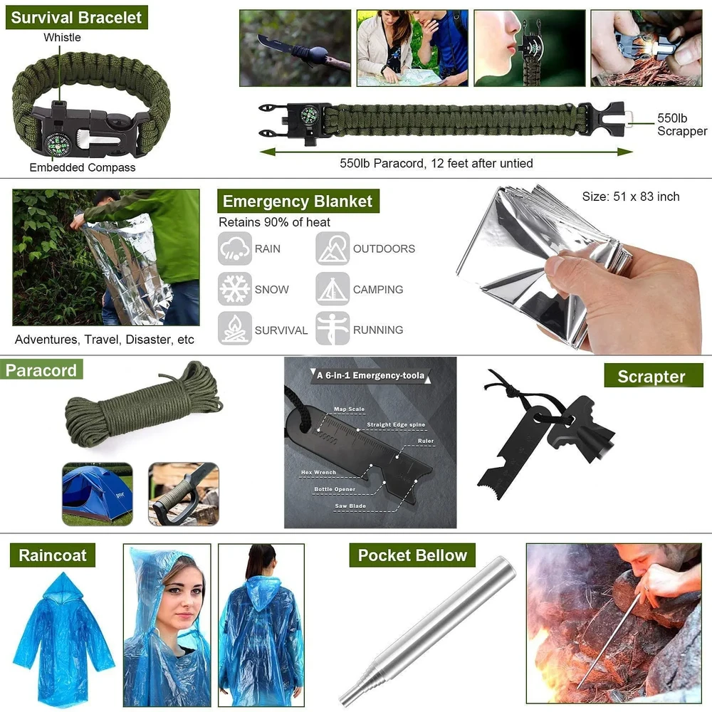 Taktinis išgyvenimo rinkinys Modux “Survival kit” 40-In-1