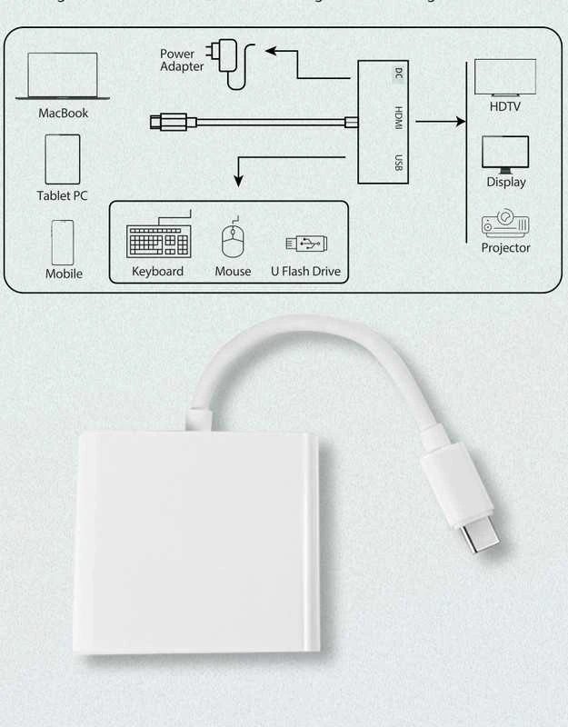 Avernus USB Šakotuvas Hub 5in1 Type-C / USB3.0 / HDMI 4k / PD / USB2.0